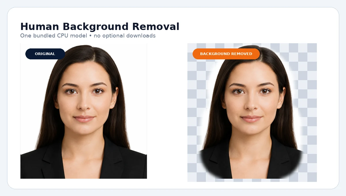 Photo before background removal preview