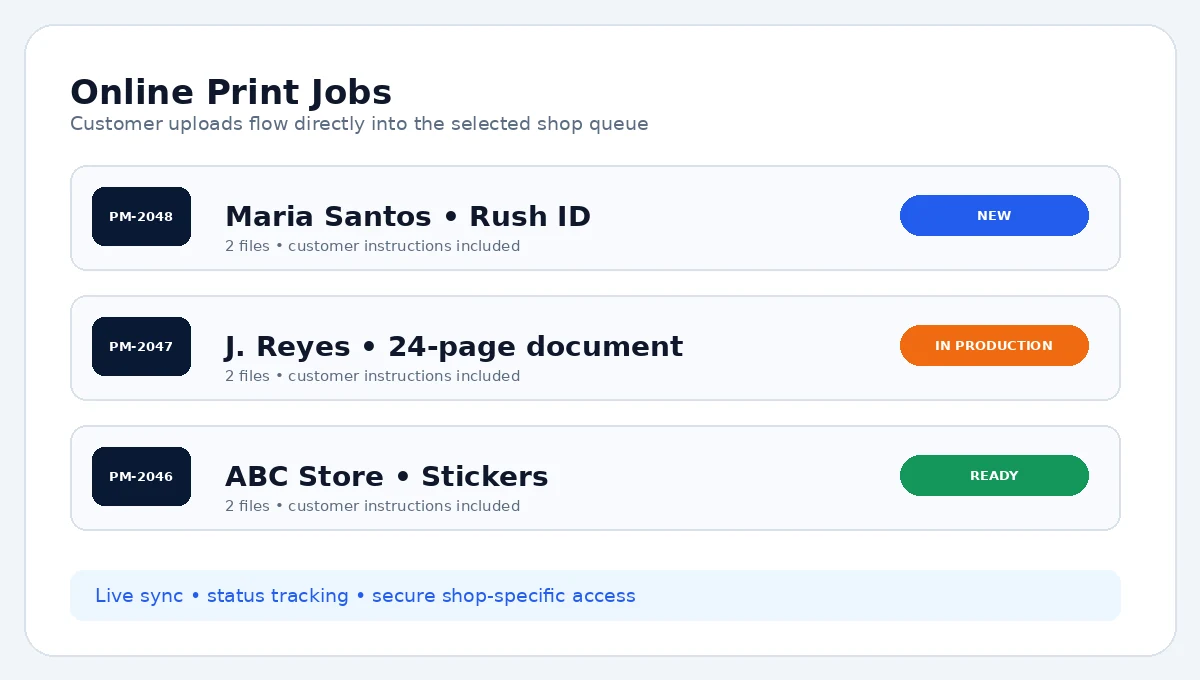 Connected online print jobs