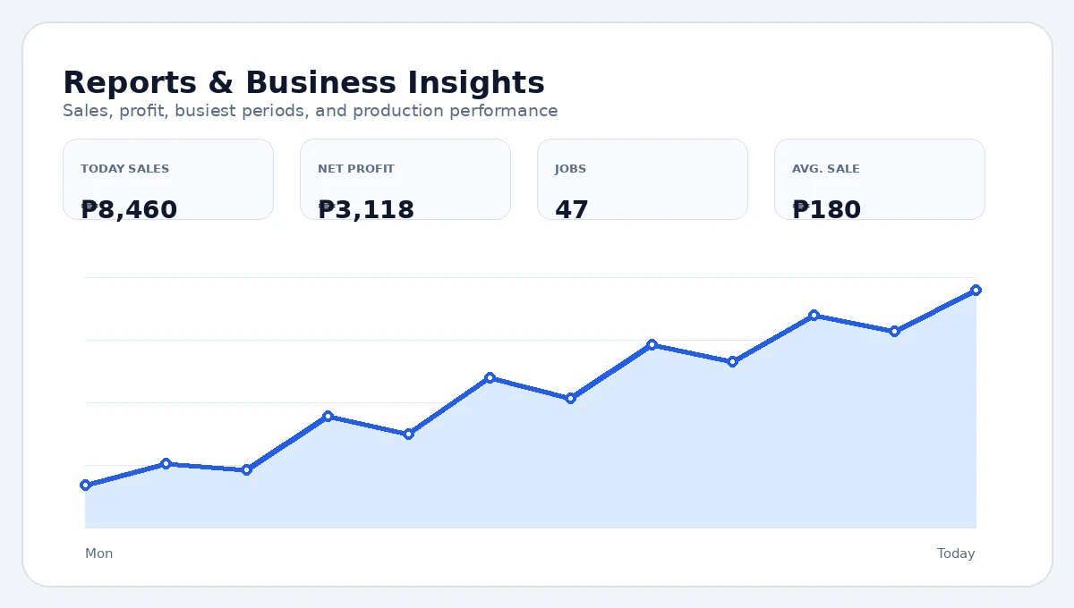 Reports and business analytics